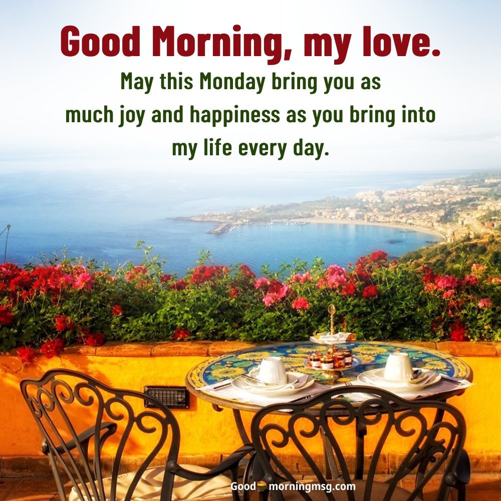 Happy Monday Gif Good Morning