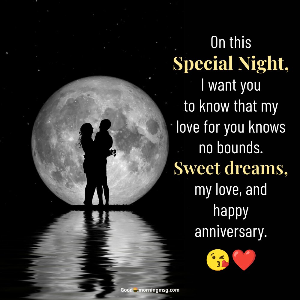 Good Night Love Messages I Goodmorningmsg