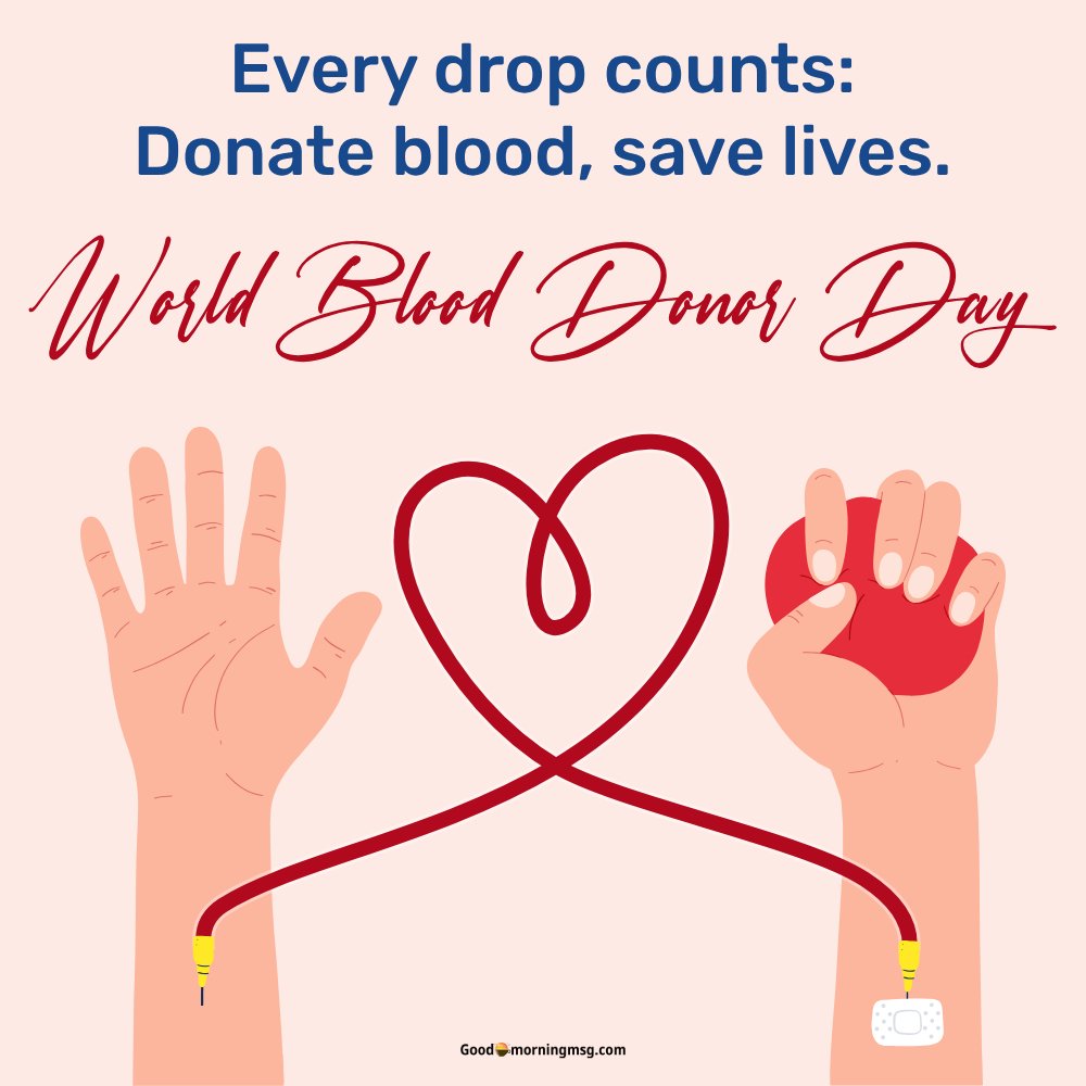 Blood Donation Status I Goodmorningmsg